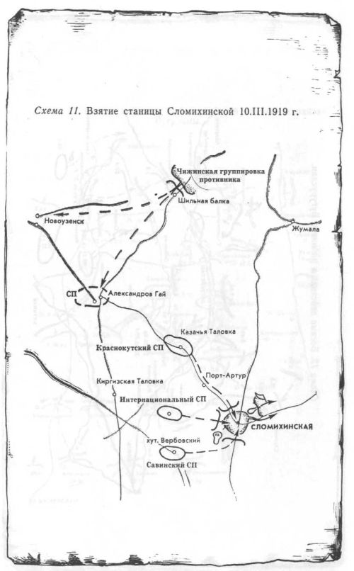 Взятие станицы Сломихинской 10 марта 1919 г.