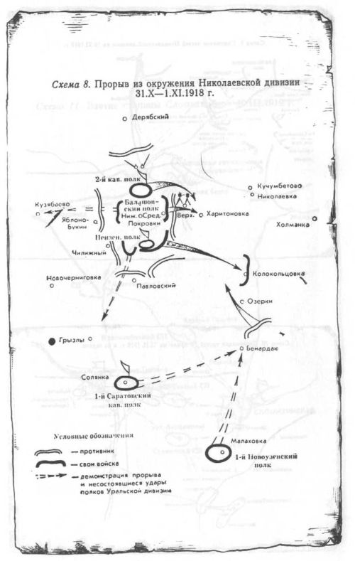 Прорыв из окружения Николаевской дивизии 31 октября - 1 ноября 1918 г.